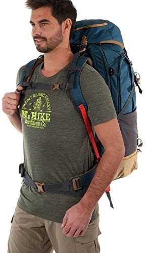 Must Have Traveler And Backpacker Gear